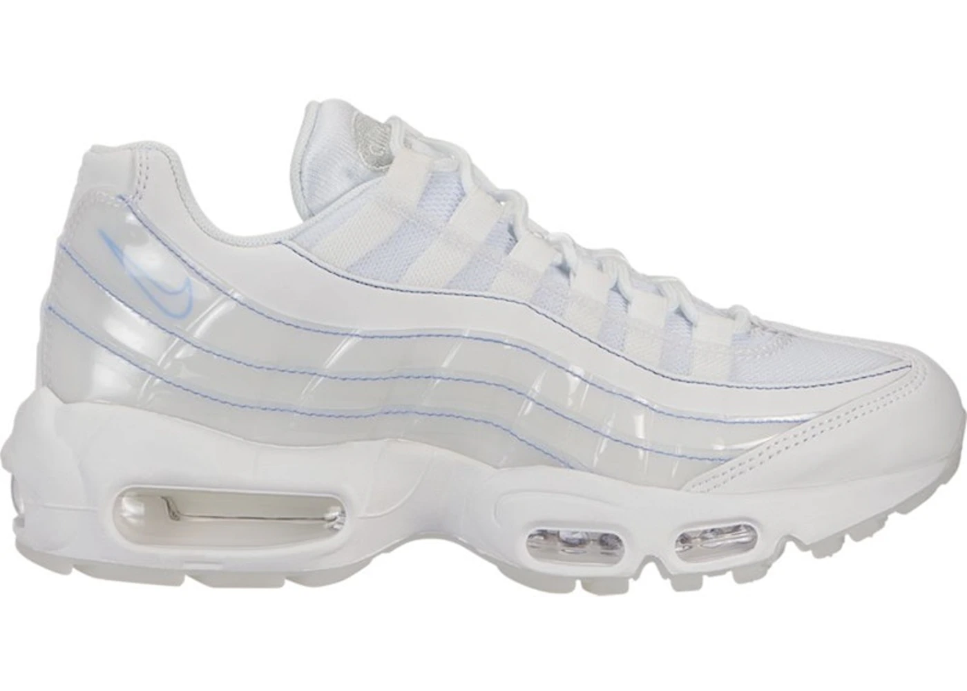 Nike Air Max 95 Summit White